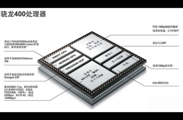 量子计算机超导结构图(量子计算机超导芯片长什么样)-第2张图片-八三百科 量子计算机超导结构图(量子计算机超导芯片长什么样)-第2张图片-八三百科