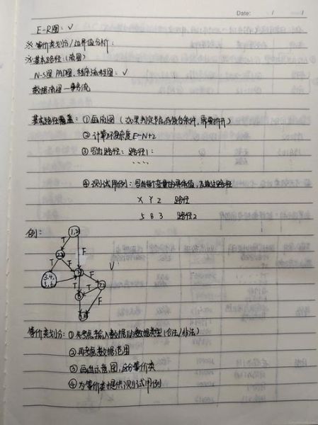 超导量子计算机感受作文(超导量子计算机学生入门体验笔记)-第3张图片-八三百科 超导量子计算机感受作文(超导量子计算机学生入门体验笔记)-第3张图片-八三百科