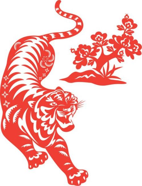 虎年非物质文化遗产图片(虎年非遗图片高清下载方法)-第3张图片-八三百科 虎年非物质文化遗产图片(虎年非遗图片高清下载方法)-第3张图片-八三百科