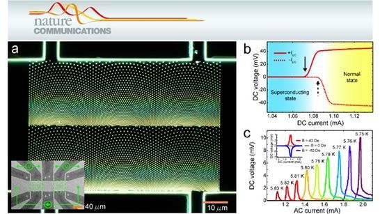 南大超导电子学量子计算(南大量子计算实验条件有多难进)-第2张图片-八三百科 南大超导电子学量子计算(南大量子计算实验条件有多难进)-第2张图片-八三百科