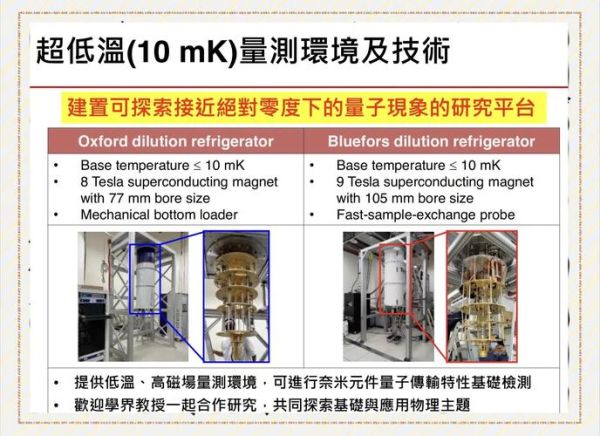 台湾研究量子计算技术（台湾是如何研究量子计算机的）-第2张图片-八三百科