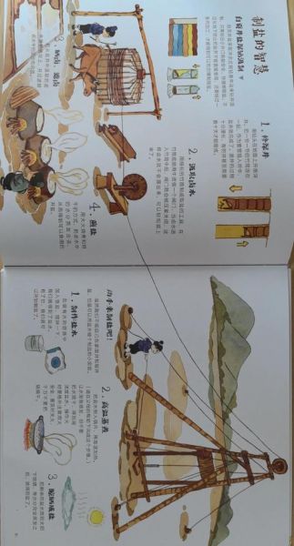 非物质文化遗产教程书籍（非物质文化遗产教程书籍入门必读指南）-第1张图片-八三百科