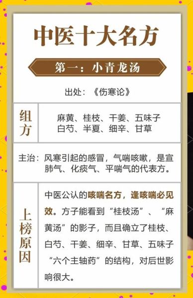 非物质文化遗产中医名方（非物质文化遗产中医名方民间如何查询）-第2张图片-八三百科