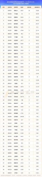 超导量子计算概念股有哪些股票(超导量子计算概念股龙头名单2025版)-第1张图片-八三百科 超导量子计算概念股有哪些股票(超导量子计算概念股龙头名单2025版)-第1张图片-八三百科