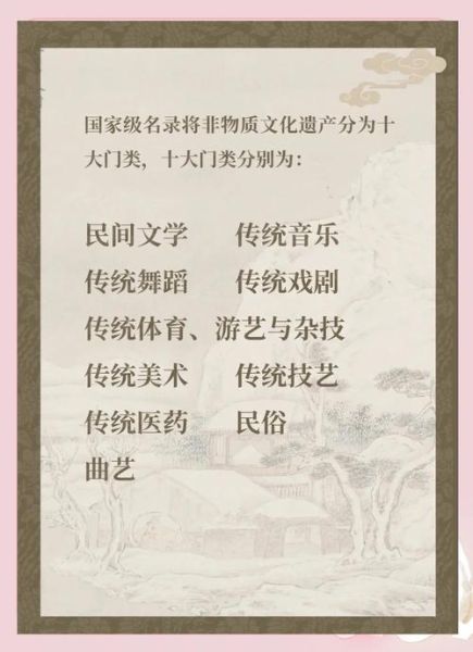 民俗 非物质文化遗产(民俗类非遗申请流程图解)-第2张图片-八三百科 民俗 非物质文化遗产(民俗类非遗申请流程图解)-第2张图片-八三百科