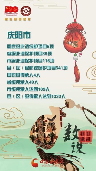 非物质文化遗产会议讲话(领导讲话稿怎么写?非遗会议示范框架)-第1张图片-八三百科 非物质文化遗产会议讲话(领导讲话稿怎么写?非遗会议示范框架)-第1张图片-八三百科