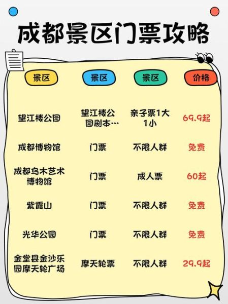 成都非物质文化遗产节（成都非遗节门票多少钱）-第3张图片-八三百科