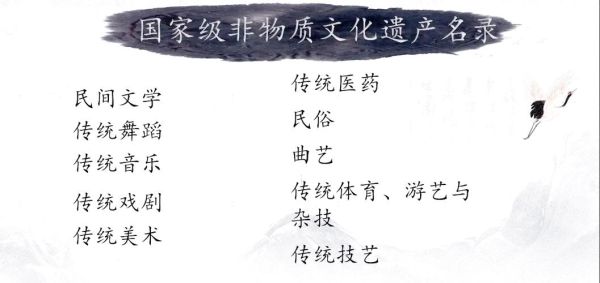 收录进非物质文化遗产（国家级非遗申请流程详解）-第3张图片-八三百科