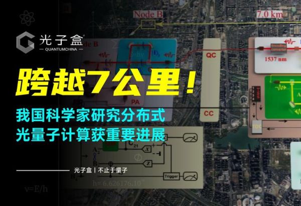 超导和光量子计算(超导量子计算入门教程:零基础也能看懂)-第2张图片-八三百科 超导和光量子计算(超导量子计算入门教程:零基础也能看懂)-第2张图片-八三百科