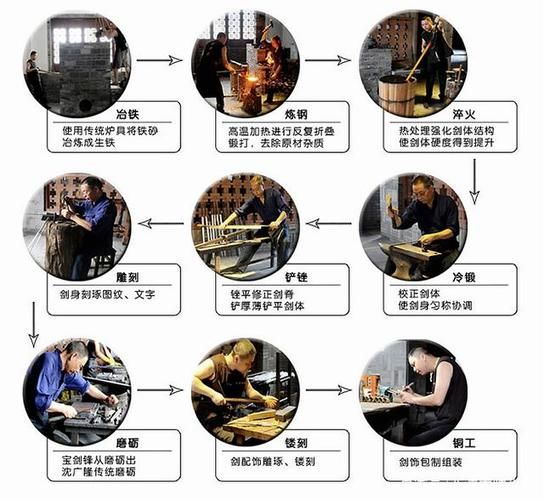 非物质文化遗产杠箱制作（杠箱制作技艺全流程图解）-第1张图片-八三百科