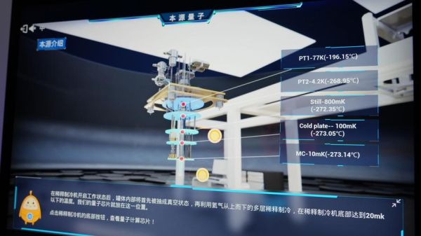 量子计算技术的构架启示(量子计算架构给初学者的三点启示)-第2张图片-八三百科 量子计算技术的构架启示(量子计算架构给初学者的三点启示)-第2张图片-八三百科