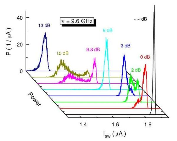 量子隧穿超导量子计算(量子隧穿超导量子计算入门教程)-第3张图片-八三百科 量子隧穿超导量子计算(量子隧穿超导量子计算入门教程)-第3张图片-八三百科