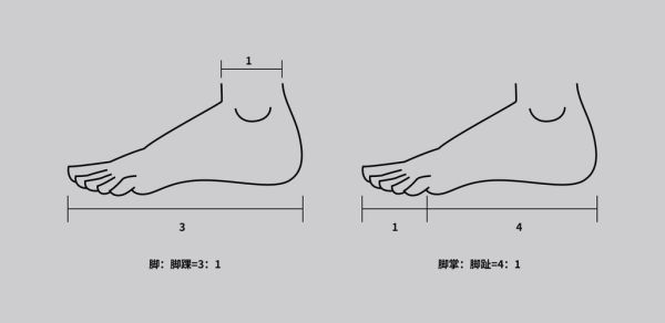 虚拟数字人（虚拟数字人怎么做？零基础入门全流程）-第3张图片-八三百科