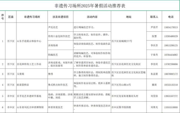 非物质文化遗产横幅（非遗活动横幅设计制作教程）-第1张图片-八三百科
