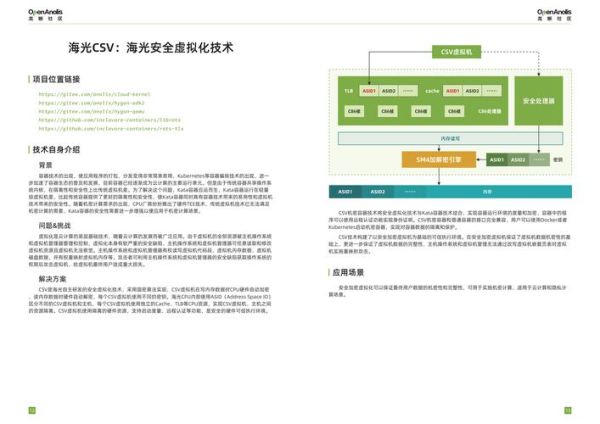 量子信计算技术前瞻(量子云计算入门指南)-第3张图片-八三百科 量子信计算技术前瞻(量子云计算入门指南)-第3张图片-八三百科