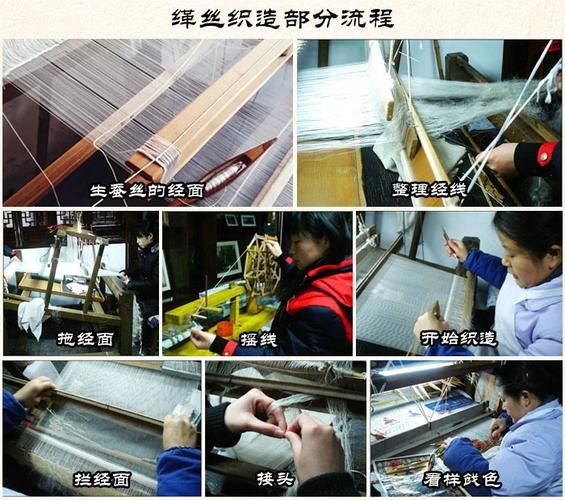 红安大布非物质文化遗产（红安大布非遗手工织布全过程）-第2张图片-八三百科