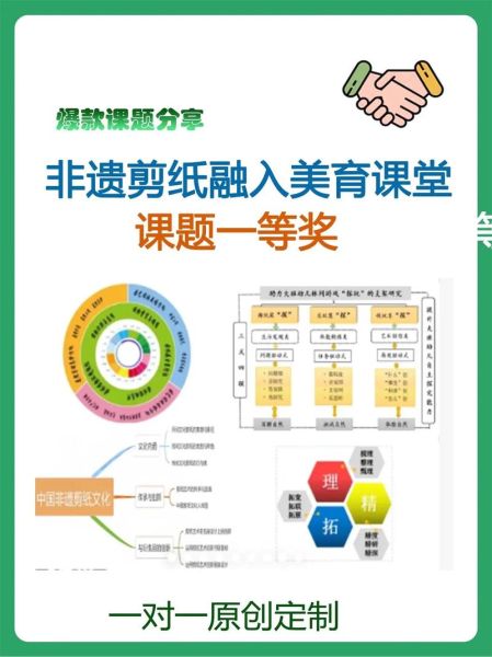 非物质文化遗产教学实录（非遗进课堂教学实录案例）-第1张图片-八三百科
