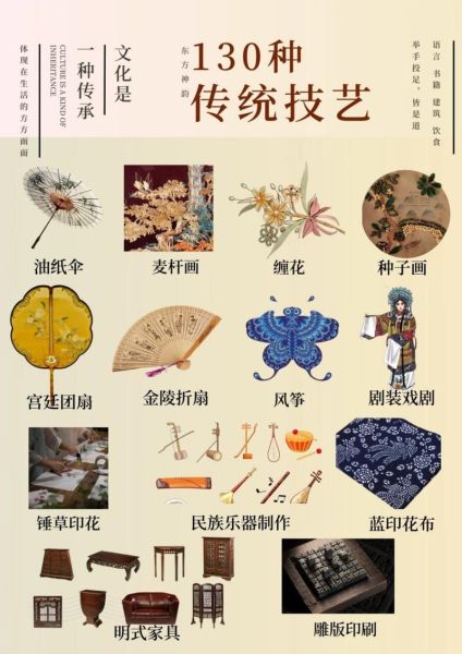 省级非物质文化遗产定义（省级非遗什么意思）-第3张图片-八三百科