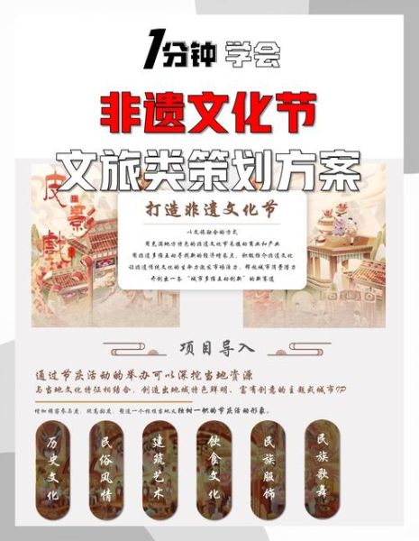 非物质文化遗产拓展活动（非遗拓展活动方案怎么写实战指南）-第2张图片-八三百科