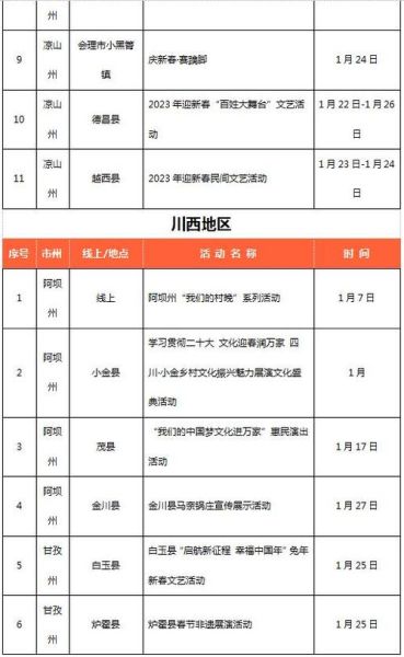 通辽非物质文化遗产现状（通辽非遗现状深度解读）-第2张图片-八三百科