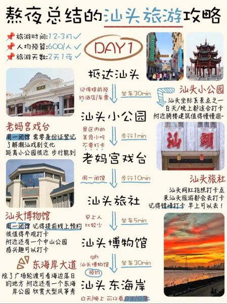 汕头非物质文化遗产地址（汕头非遗地址在哪？小白一图搞定）-第2张图片-八三百科