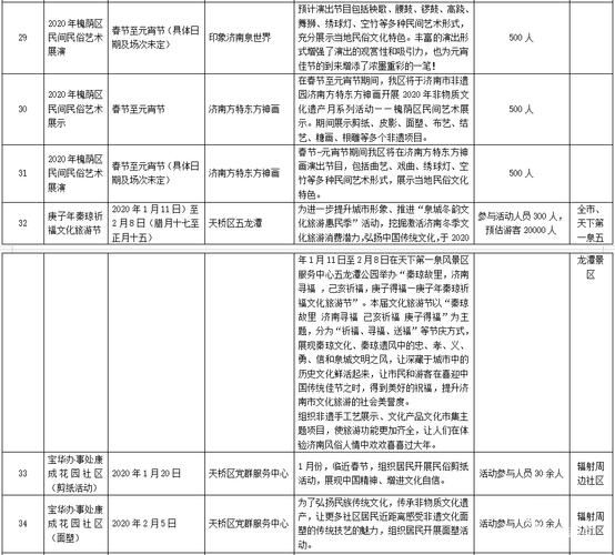 蚌埠非物质文化遗产学院（蚌埠非遗学院学费一年多少钱）-第2张图片-八三百科
