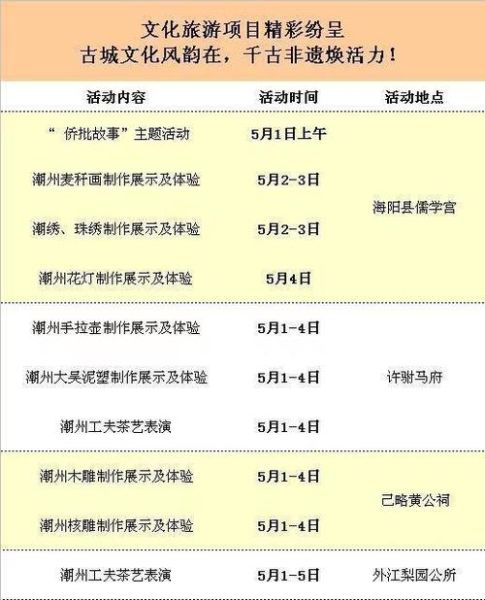 福岛县非物质文化遗产（福岛县非遗旅游攻略新手全指南）-第2张图片-八三百科