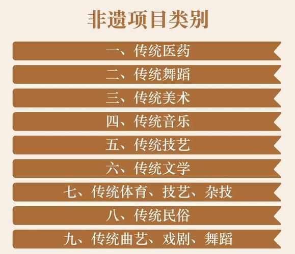 非物质文化遗产入选（非物质文化遗产入选标准及申报流程解析）-第1张图片-八三百科