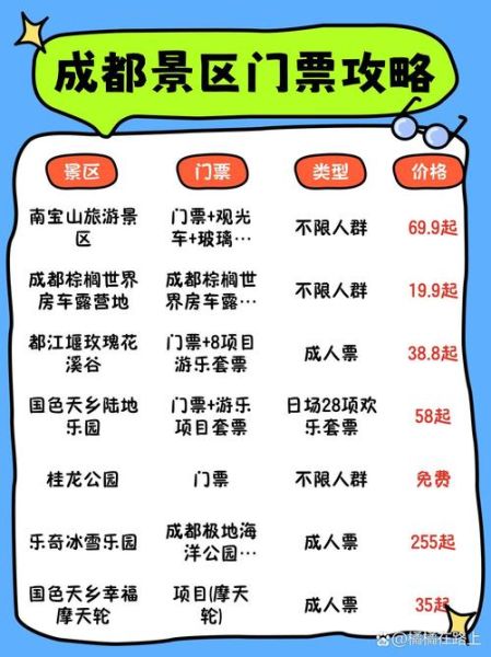成都非物质文化遗产公园门票（2025成都非遗公园门票免费政策是真的吗）-第1张图片-八三百科