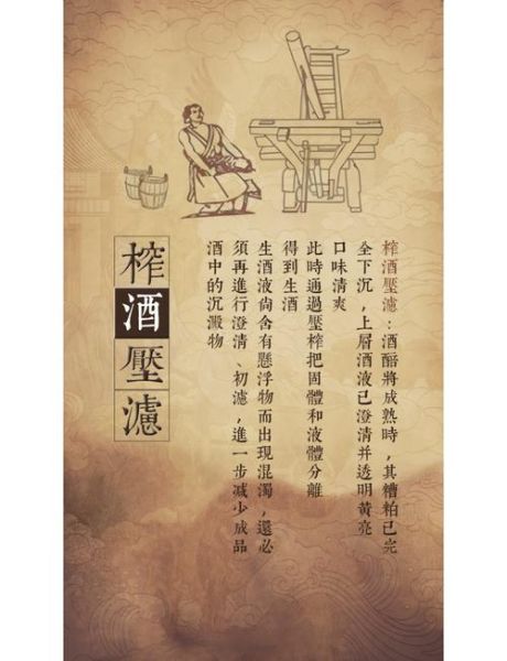 非物质文化遗产——酒类（新手如何入门中国白酒非遗技艺）-第2张图片-八三百科