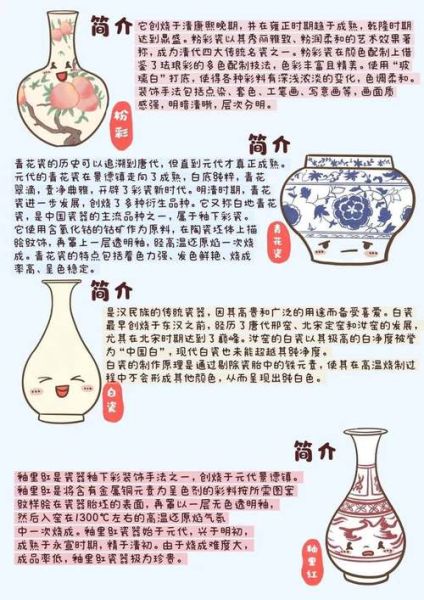 非物质文化遗产陶瓷政策-第1张图片-八三百科