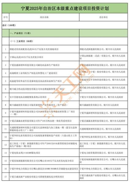 “宁夏非物质文化遗产”（“宁夏非物质文化遗产有哪些”完整清单）-第2张图片-八三百科