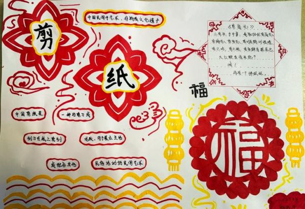 寻访非物质文化遗产作业（小学生寻访非遗作业怎么写）-第1张图片-八三百科