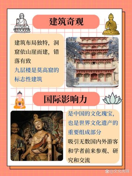非物质文化遗产莫高窟（莫高窟为何列入非遗？千年壁画背后的秘密）-第2张图片-八三百科