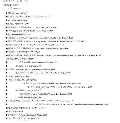 非物质文化遗产名单双语（最新国家级非遗名单中英文对照（2025版））-第2张图片-八三百科