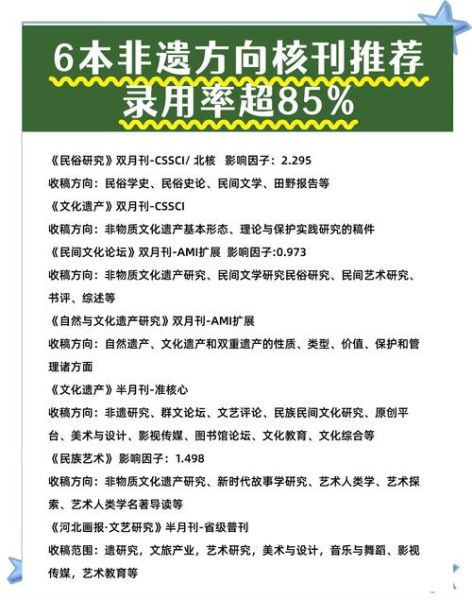 非物质文化遗产期刊（非物质文化遗产期刊怎么发表文章）-第1张图片-八三百科