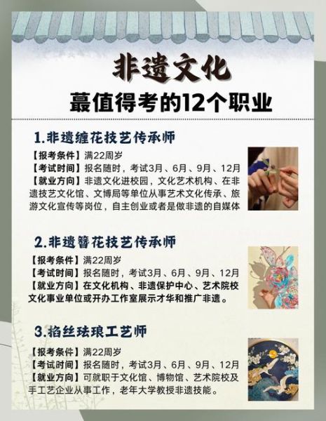 刘基文化非物质文化遗产（刘基文化非遗项目新手入门指南）-第2张图片-八三百科