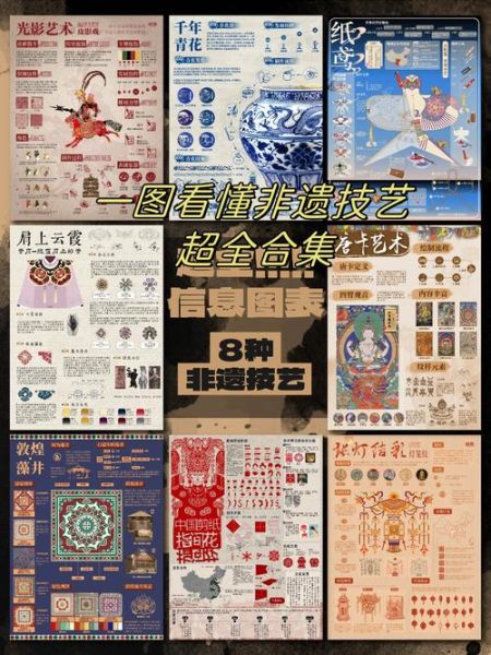 会计非物质文化遗产（会计非物质文化遗产有哪些？民间帐簿技艺上榜）-第1张图片-八三百科