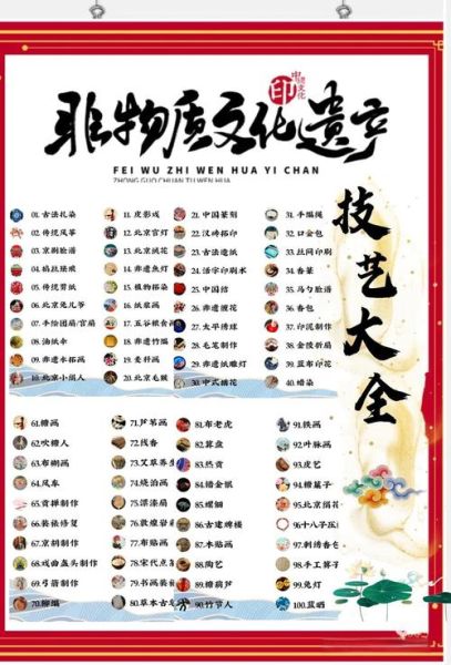 非物质文化遗产商品（2025非遗商城新手如何挑选真品？）-第1张图片-八三百科