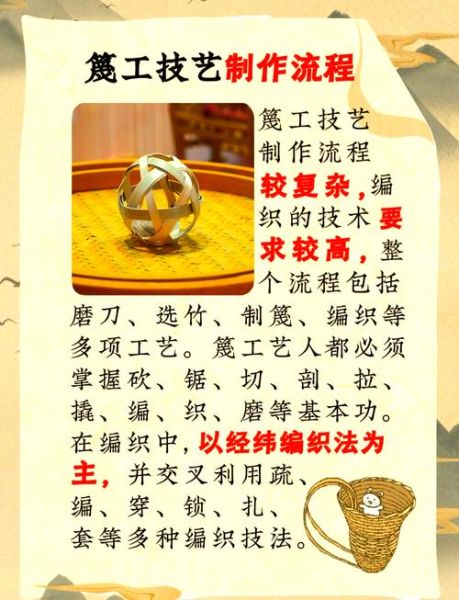 竹非物质文化遗产安徽(安徽竹编非遗新手入门指南)-第1张图片-八三百科 竹非物质文化遗产安徽(安徽竹编非遗新手入门指南)-第1张图片-八三百科