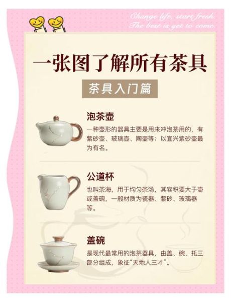 临县茶具非物质文化遗产（临县非遗茶具传承技艺入门指南）-第2张图片-八三百科