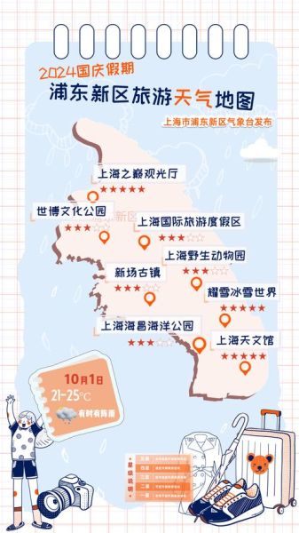 浦东新区非物质文化遗产（浦东新区非物质文化遗产分布在哪里）-第2张图片-八三百科