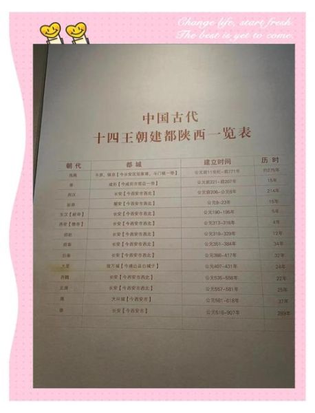 西安市非物质文化遗产（西安市非物质文化遗产全名录一次看懂）-第1张图片-八三百科