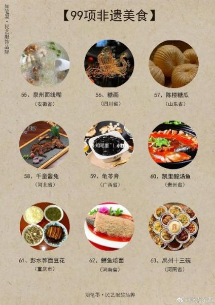 非物质文化遗产 菜（非遗菜肴有哪些？一张图看懂全部）-第1张图片-八三百科