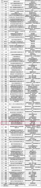 首批非物质文化遗产（首批国家级非遗名录有哪些）-第3张图片-八三百科