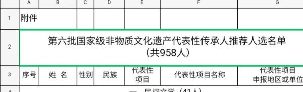 北京非物质文化遗产传承人（北京非遗传承人名单在哪查最方便）-第3张图片-八三百科