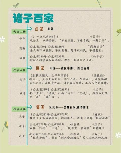 非物质文化遗产儒学（非遗儒学具体包括哪些内容？是课本以外的东西吗？）-第1张图片-八三百科