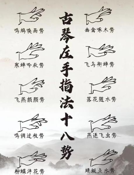 非物质文化遗产古琴（零基础入门古琴技法全攻略）-第1张图片-八三百科