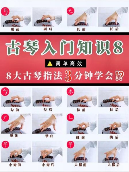 非物质文化遗产古琴（零基础入门古琴技法全攻略）-第2张图片-八三百科