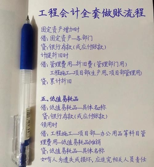 非物质文化遗产财务入账（非遗项目财务如何入账）-第2张图片-八三百科